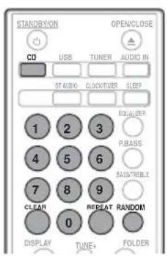 STANDRYON OPEN/CLOSE CD USB TUNER AUDIO IN ST AUDIO CLOCK/TIVER SLEEP EQUISLER P.BASS BASISTIBLE CLEAR 0 REPEAT RANDOM DISPLAY TUNE+ FOLDER