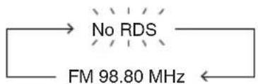 PIONEER X-HM21DAB-K - Information provided by RDS - 2