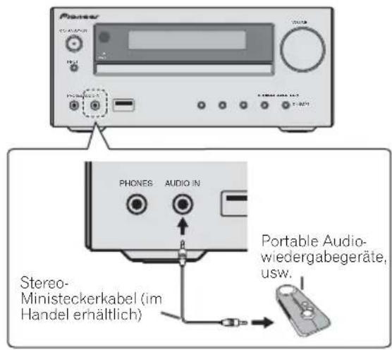 PIONEER X-HM21DAB-K - Anschluss zusätzlicher Komponenten - 1