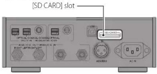 [SD CARD] slot OPTICAL CANADAL CANADAL OPTICAL DINJING NAGPAL-OUT ANALOG OUT ANALYSIS IN RIGHT LEFT/RIGHT LEFT SD CARD N ASSEMBU AC IN
