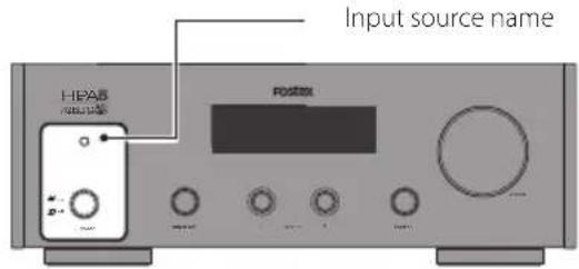Input source name HELAB Powerbox