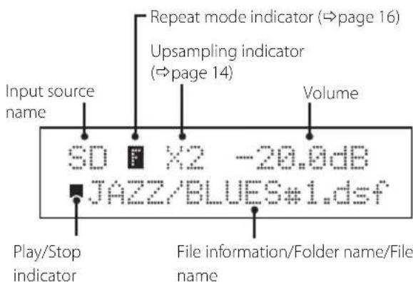 Input source name Repeat mode indicator (⇒page 16) Upsampling indicator (⇒page 14) Volume SD F X2 -20.0dB JAZZ/BLUES#1.dsf Play/Stop indicator File information/Folder name/File name