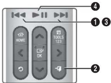 HOME OK TOOLS 123 ①③④ ②
