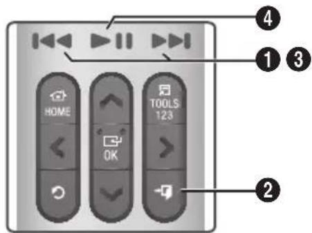 HOME OK TOOLS 123 ①③ ④ ②