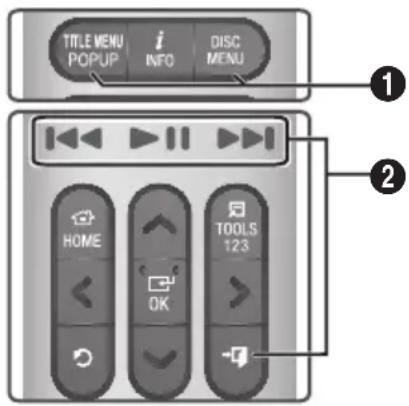 TITLE MENU POPUP i INFO DISC MENU ① HOME OK TOOLS 123 ②