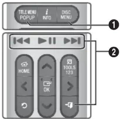 TITLE MENU POPUP i INFO DISC MENU ① HOME OK TOOLS 123 ②