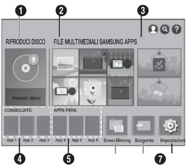 RIPRODUCI DISCO FILE MULTIMEDIALI SAMSUNG APPS Nessun disco CONSIGLIATO APP S PERS. App 1 App 2 App 3 App 4 App 5 App 6 Screen Mirroring Sorgente Impostazioni