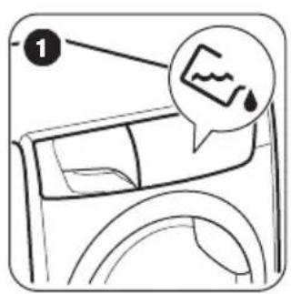 Diagram showing a car interior with a water drop icon and label '1' pointing to the window