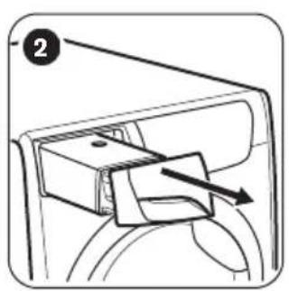ZANUSSI LINDO300 - Care and cleaning - 7