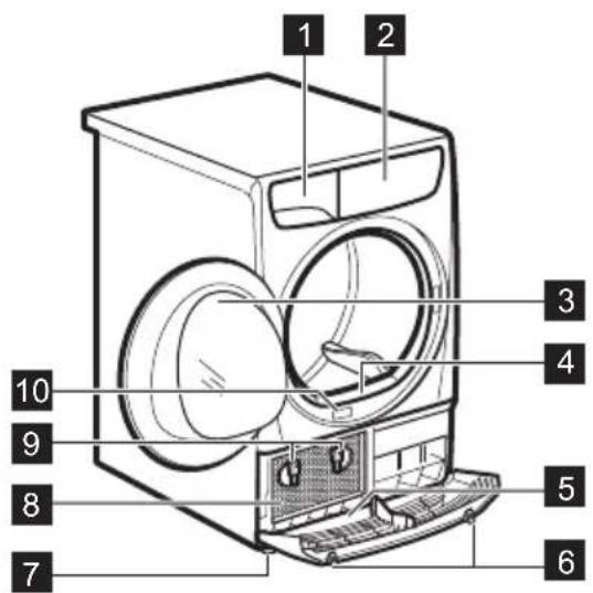 Labeled diagram of a washing machine with numbered parts for identification