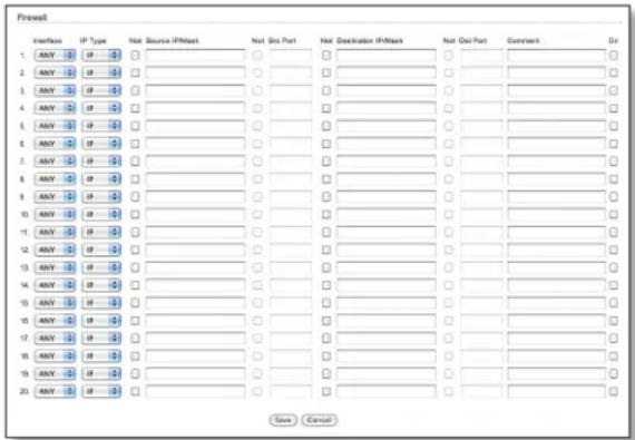 Prcwall Interface IP Type Not Source IP/Mark Not Data Port Not Destination IP/Mark Not Data Port Comment Or 1. ANY -0 IF -2 □ ☐ ☐ ☐ ☐ ☐ ☐ 2. ANY -0 IF -2 □ ☐ ☐ ☐ ☐ ☐ ☐ 3. ANY -0 IF -2 □ ☐ ☐ ☐ ☐ ☐ ☐ 4. ANY -0 IF -2 □ ☐ ☐ ☐ ☐ ☐ ☐ 5. ANY -0 IF -2 □ ☐ ☐ ☐ ☐ ☐ ☐ 6. ANY -0 IF -2 □ ☐ ☐ ☐ ☐ ☐ ☐ 7. ANY -0 IF…