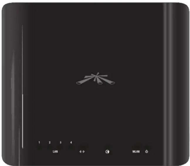 1 2 3 4 LAN ↔ WLAN