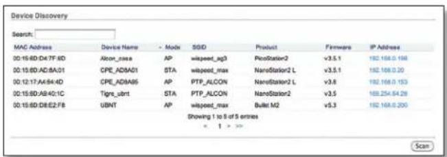 Device Discovery Search: MAC Address Device Name - Mode SGD Product Firmware IP Address 00:15:6D:D47F:8D Alcon_zasa AP wisppeed_ag3 PicolStation2 v3.5.1 192.168.0.198 00:15:6D:AD:8A:01 CPE_AD8A01 STA wisppeed_max NanoStation2 L v3.5.1 192.168.0.20 00:12:17:A4:4:4D CPE_AD8A05 AP PTP_ALCON NanoStation…