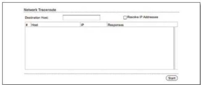 Network Traceroute Destination Host: Resolve IP Addresses Host iP Responses Start