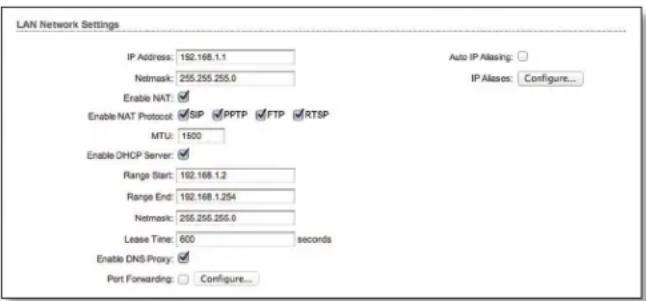 LAN Network Settings IP Address: 192.168.1.1 Netmask: 255.255.255.0 Enable NAT: ✓ Enable NAT Protocol: ✓SIP ✓PPTP ✓FTP ✓RTSP MTU: 1500 Enable DHCP Server: ✓ Range Start: 192.168.1.2 Range End: 192.168.1.254 Netmask: 255.255.255.0 Lease Time: 600 seconds Enable DNS Proxy: ✓ Port Forwarding: Configure…
