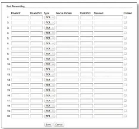Port Forwarding Private IP Private Port Type Source P/mask Public Port Cement Enabled 1. TCP .1 Cancel