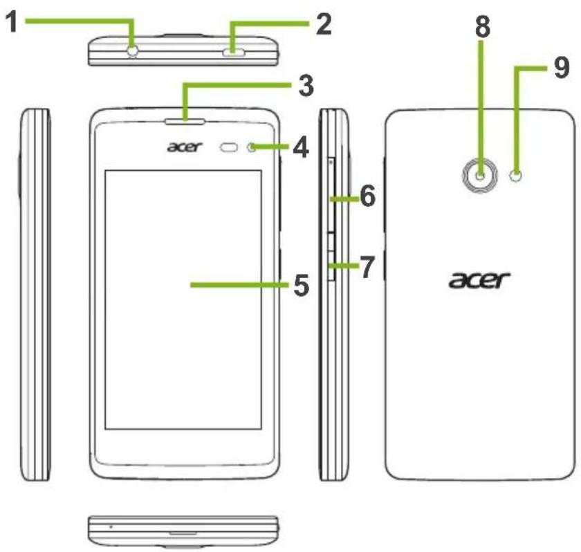 1 2 3 4 5 6 7 8 9 acer acer