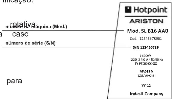 rotatiya moulo de máquina (Mod.) caso número de série (S/N) para Hotpoint ARISTON Mod. SL B16 AA0 Cod. 12345678901 S/N 123456789 1600W 220-2 4 0 V ~ 50/60 Hz TY PE XX-XX-XX MADE I N СДЕЛАНО В YY 12 Indesit Company