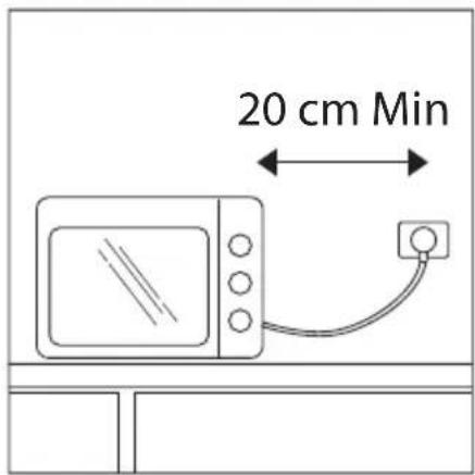 20 cm Min