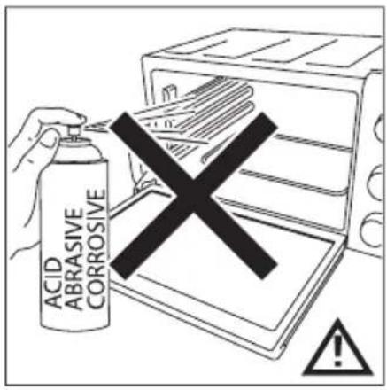 ACID ABRASIVE CORROSIVE