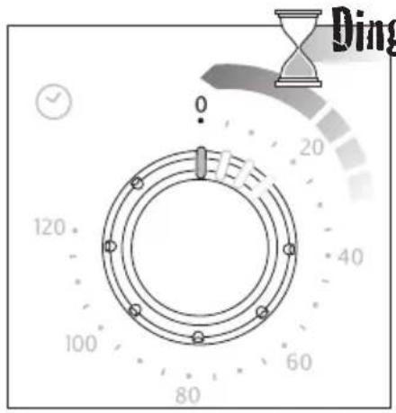 0 20 40 60 80 100 120 Ding