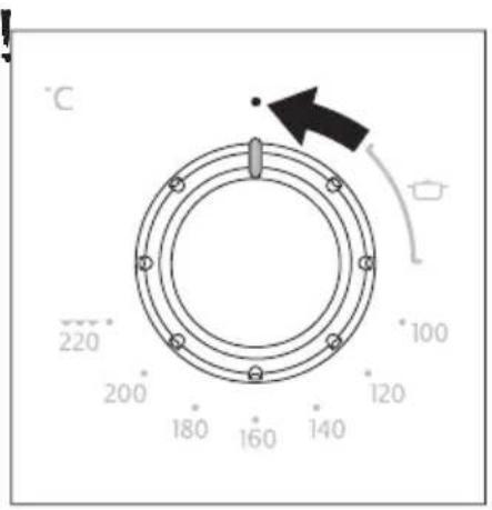 °C 220 200 180 160 140 120 100
