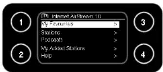 Internet AirStream 10 My Favorites > Stations > Podcasts > My Accessed Stations > Help >