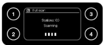Full scan Stations: 00 Scanning