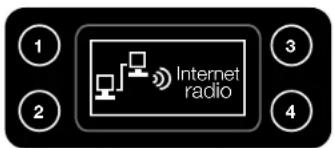 Internet radio