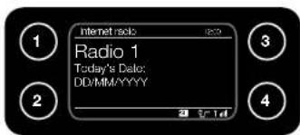 Internet radio Radio 1 Today's Date: DD/MM/YYYY