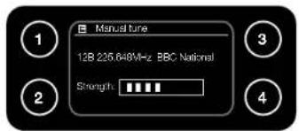 Manual torque 12B 225.648MHz BBC National Strength: