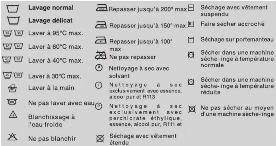 Lavage normal, Lavage délicat, Laver à 95°C max., Laver à 60°C max., Laver à 40°C max., Laver à 30°C max., Laver à la main, Ne pas laver avec eau, Blanchissage à l'eau froide, Ne pas blanchir, Repasser jusqu'à 200° max., Repasser jusqu'à 150° max., Repasser jusqu'à 100° max., Ne pas repasser, Nettoy…