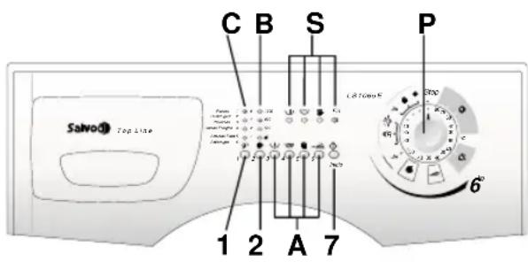 Salvodi Top Line C B S P 1 2 A 7 (270mpS) TXN 6°