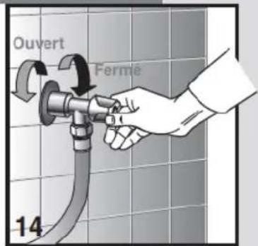 Ouvert Fermé 14