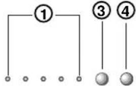 Saivod LV 6 Electron - Herausnehmen des Oberkorbs - 4