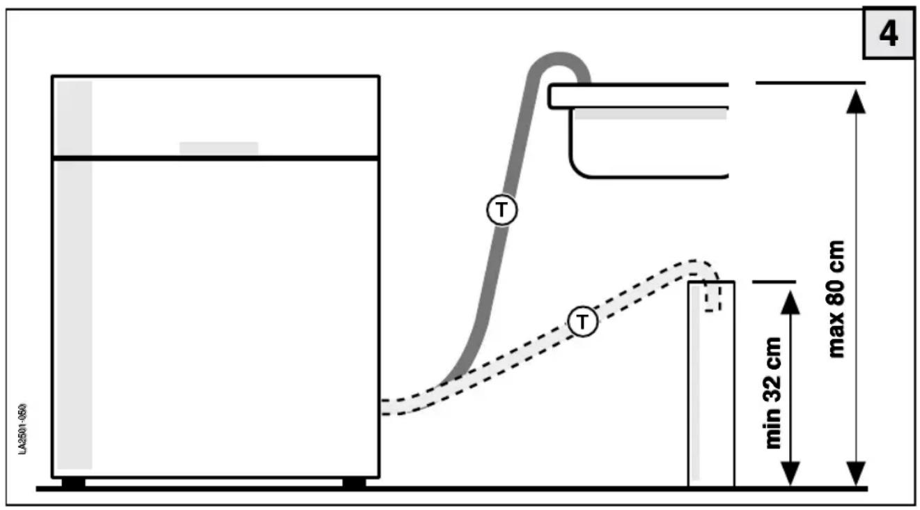 LA2501-050 T T min 32 cm max 80 cm 4