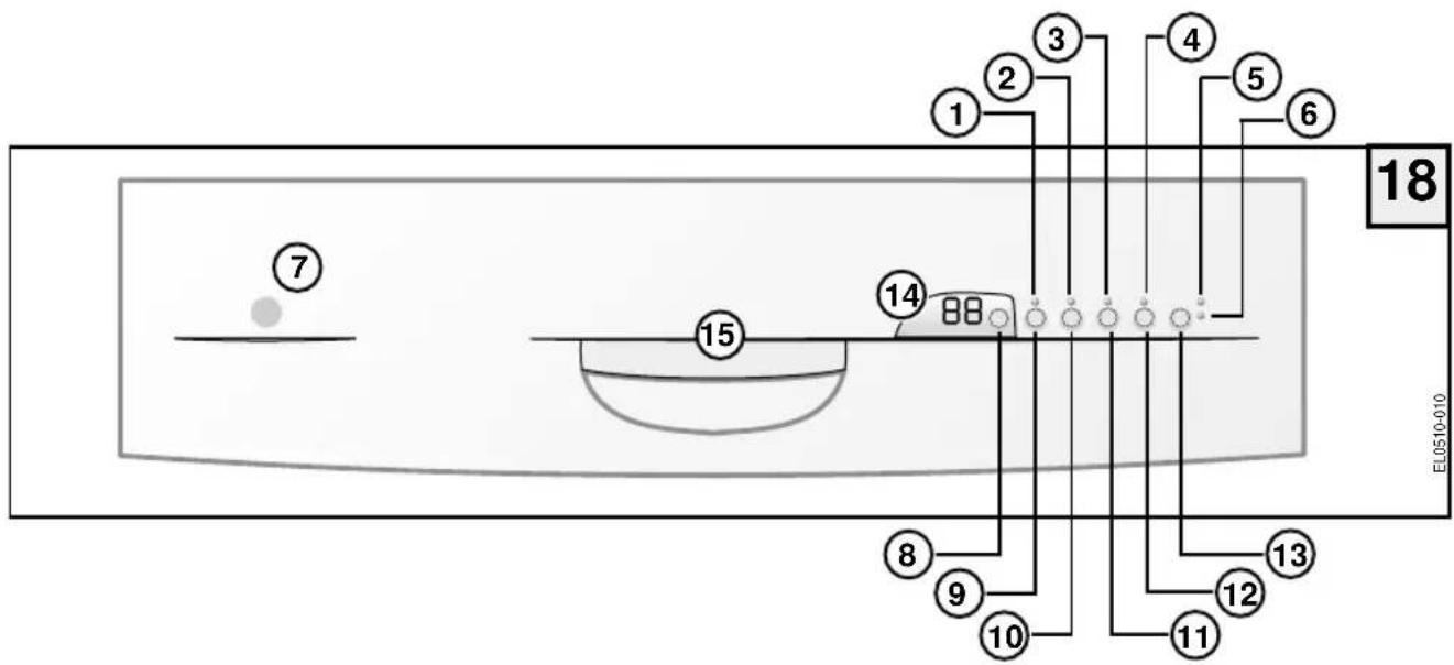 18 EL0510-010