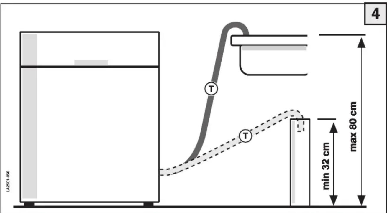 LA2501-050 T T min 32 cm max 80 cm 4