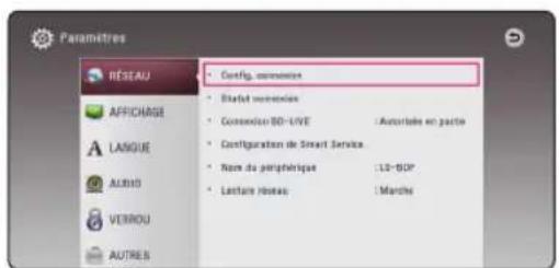 Paramètres RÉSEAU • Config. environnement • Startout environnement • Conservation/BO-LIVE : Automatique en partie • Configuration de Smart Service • Nom du périphérique : LD-BOP • Lecture Hueses : Marche AFFICHAGE LANGUE AUDIO VERROU AUTRES
