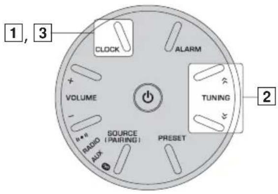 1, 3 CLOCK ALARM VOLUME - (* *) RADIO AUX SOURCE (PAIRING) PRESET TUNING 2