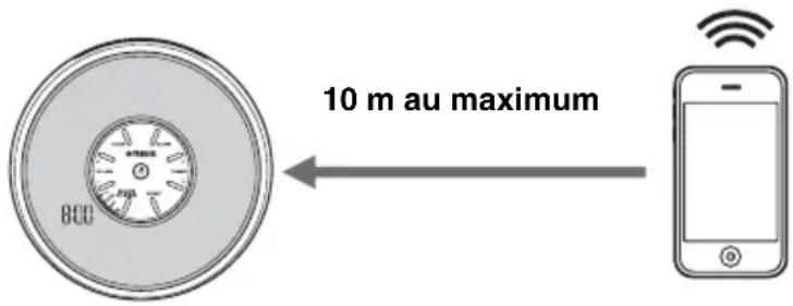800 10 m au maximum