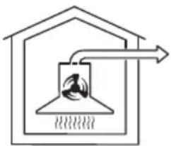 MIELE DA3596 - Extraction mode - 1