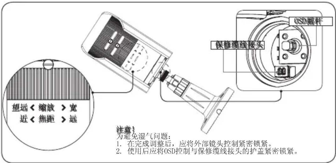 望远< 缩放 >宽 近< 焦距 >远 注意! 为避免湿气问题: 1. 在完成调整后,应将外部镜头控制紧密锁紧。 2. 使用后应将OSD控制与保修缆线接头的护盖紧密锁紧。