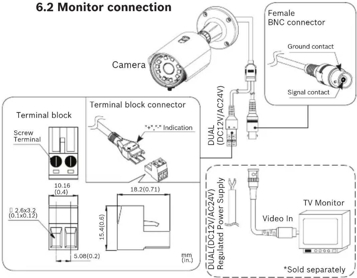 6.2 Monitor connection Camera Female BNC connector Ground contact Signal contact Terminal block Terminal block connector "Screw Terminal" "+","-" Indication DUAL (DC12V/AC24V) DUAL(DC12V/AC24V) Regulated Power Supply Video In TV Monitor *Sold separately 10.16 (0.4) 18.2 (0.71) 15.4 (0.6) 5.08 (0.2) 2.6x3.2 (0.1x0.12) mm (in.)