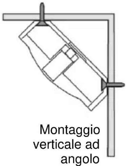 Montaggio verticale ad angolo