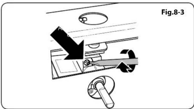 Fig.8-3