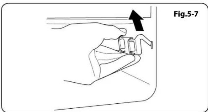 Fig.5-7