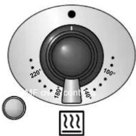 220° 180° 140° 100° AMF on control