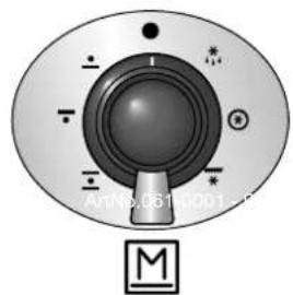 Circular mechanical dial with indicator lights and a label 'M' below (no readable text or symbols beyond basic markings)