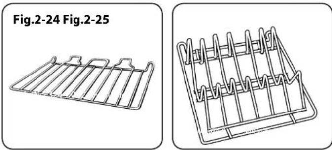 Two wire mesh diagrams labeled Fig.2-24 and Fig.2-25, showing different structural designs (no text or symbols on the diagrams themselves)
